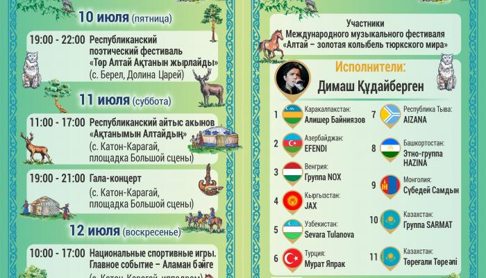 «Алтай — түркі әлемінің алтын бесігі» фестивалінің бағдарламасы